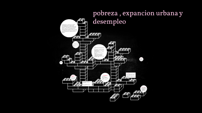 Pobreza Expancion Urbana Y Desempleo By Ana Vega 6932