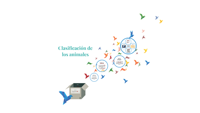 Clasificación de by Daniela Ciro on Prezi