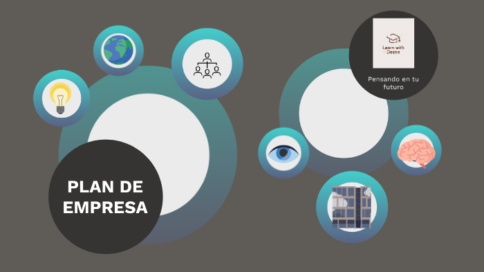 PLAN DE EMPRESA by Arantxa MiFer on Prezi