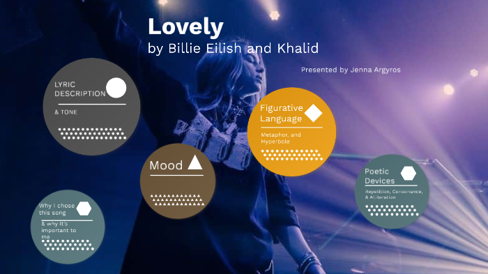 Billie Eilish, Khalid - lovely (Lyrics) 