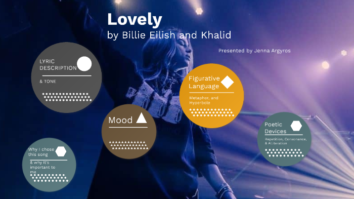 lovely , billie eillish and khalid lyrics