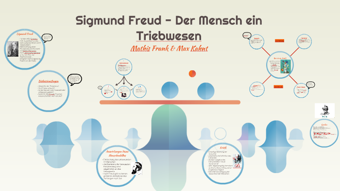 Das Gewissen S.Freud Das Gewissen S.Freud