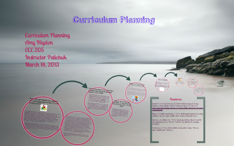 Curriculum Planning by Amy Higdon on Prezi