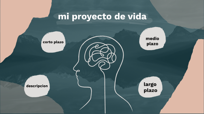 proyecto de vida by karol gomes serrano on Prezi