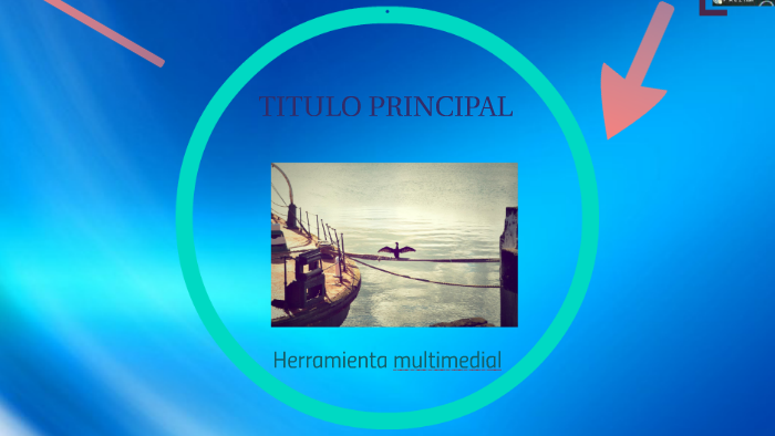 PRUEBA DE APRENDIZAJE by Angie España on Prezi