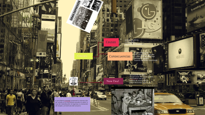 la gran depresion de 1929 by shirley alejandra riveros lesme on Prezi