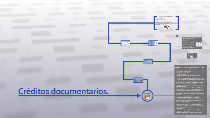 Créditos documentarios. by TERESA LORENZO GIL