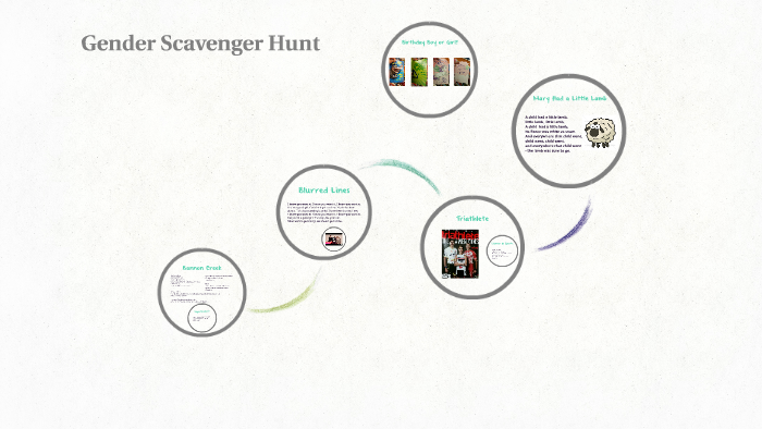 Gender Scavenger Hunt by Christine Ha on Prezi