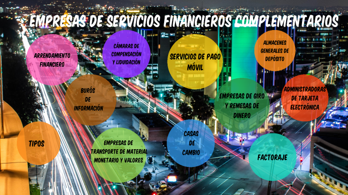 Empresas de Servicios Financieros Complementarios by Edgar Miranda on Prezi