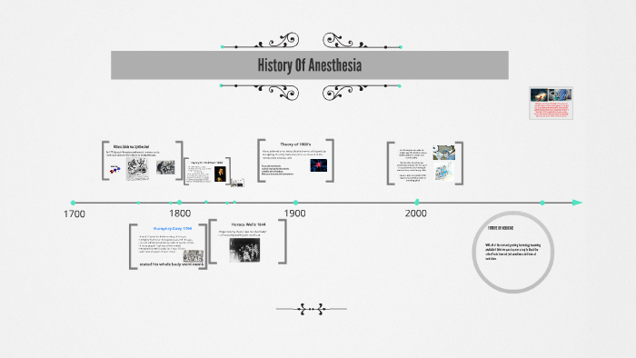 History Of Anesthesia by Adriana Vargas on Prezi