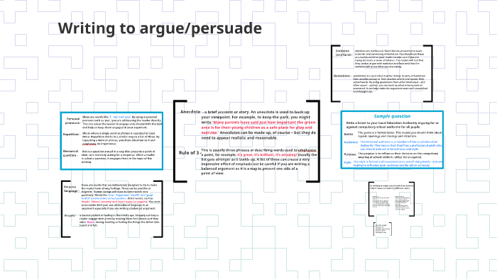 Writing To Arguepersuade By Miss Tiller On Prezi 