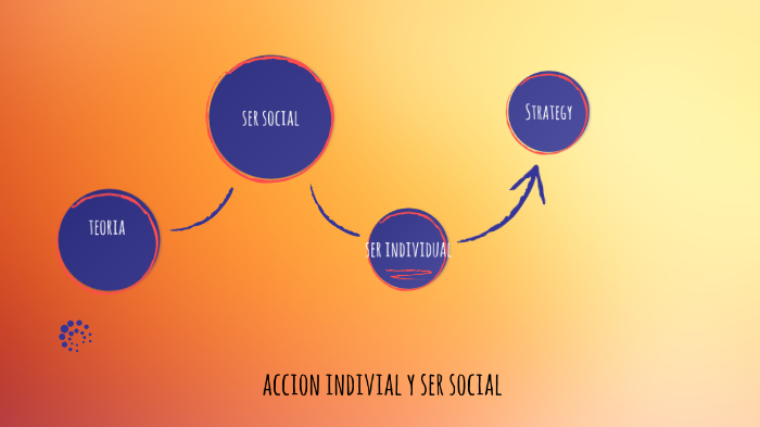 accion individual y ser social by danna peña on Prezi