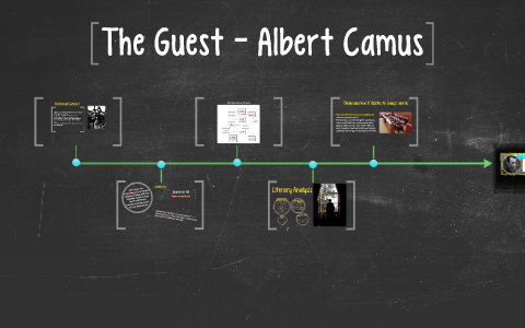 The Guest Albert Camus By Aidan Polglase On Prezi Next