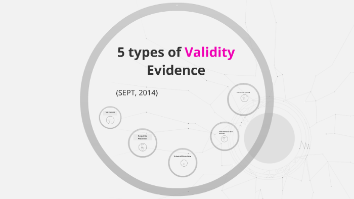 validity-evidence-by-amy-thelk