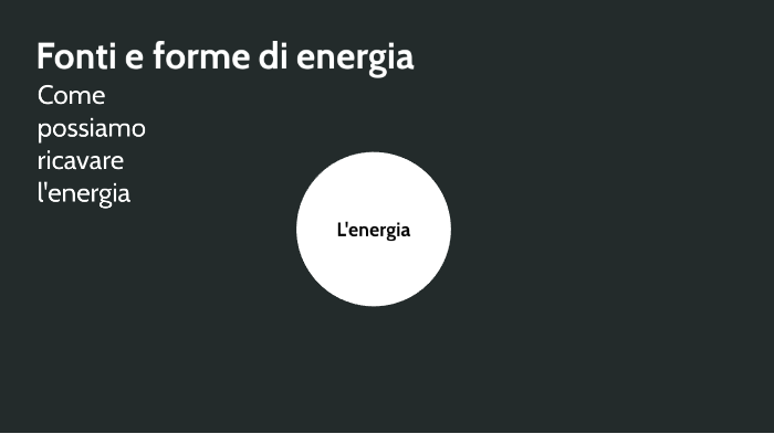 Fonti E Forme Di Energia By Emanuele Chiacchio On Prezi Next