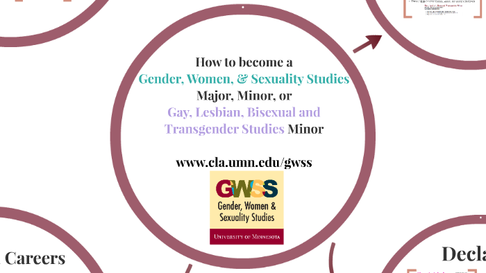 How to Become a GWSS Major or Minor by GWSS Department on Prezi