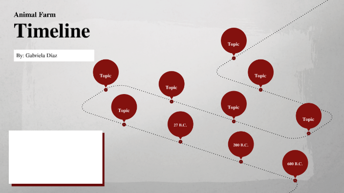 Animal Farm Timeline by Gabriela Alejandra Díaz Maldonado on Prezi