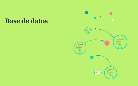 Base de datos by mariana eusse gonzales on Prezi