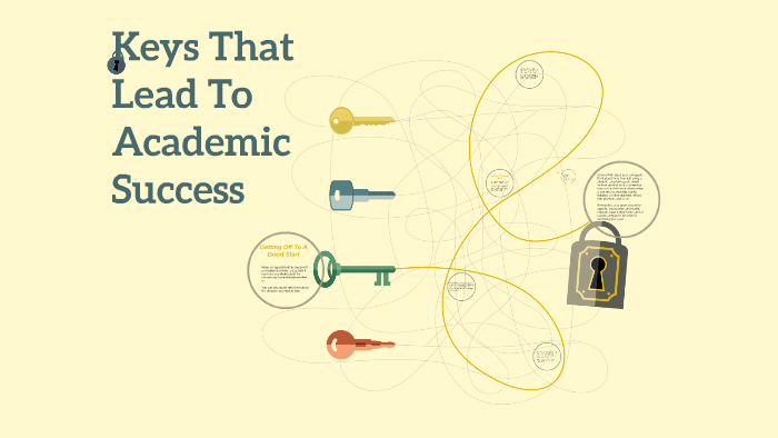Strategies for Academic Success by Tara Lapoint on Prezi