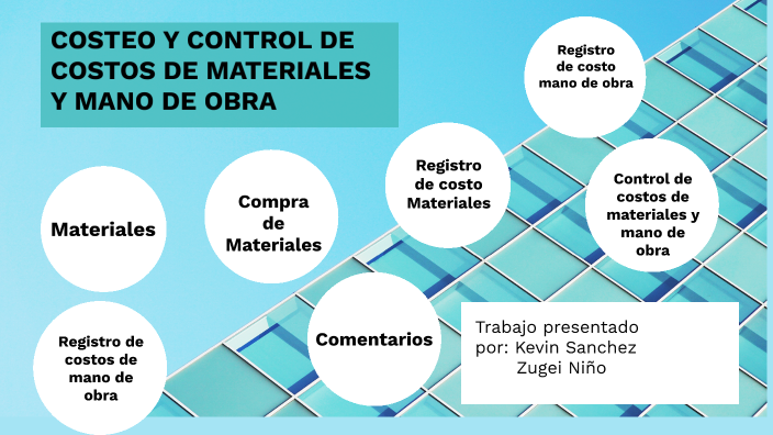 Costeo Y Control De Costos De Materiales Y Mano De Obra By Kevin Sanchez 6966