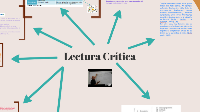 Lectura Crítica By Raul Bader 8315