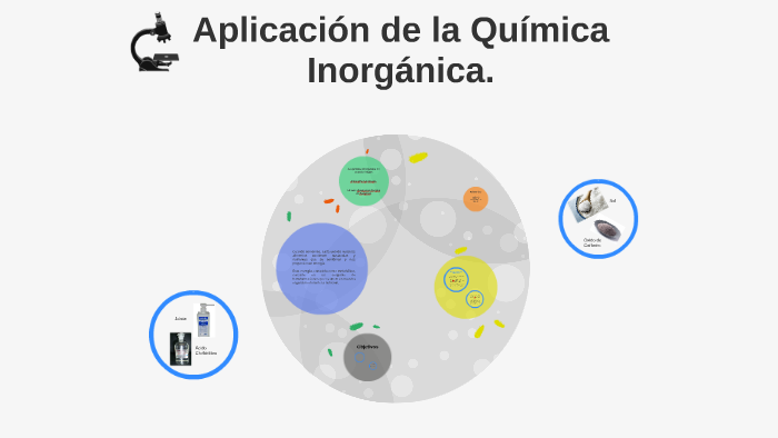 Aplicaciones De La Quimica Inorganica Abstractor 5949