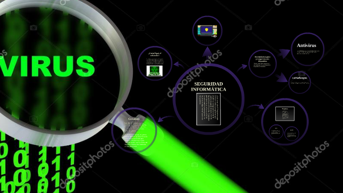 SEGURIDAD INFORMÁTICA by pablo Quintana Sánchez on Prezi