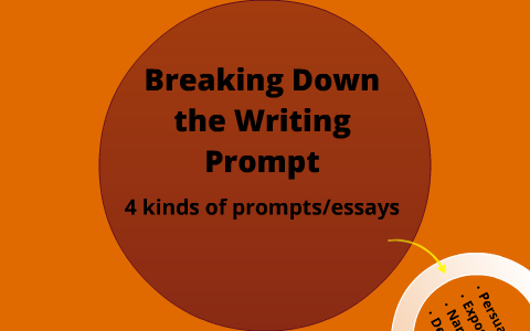 breaking down an essay prompt