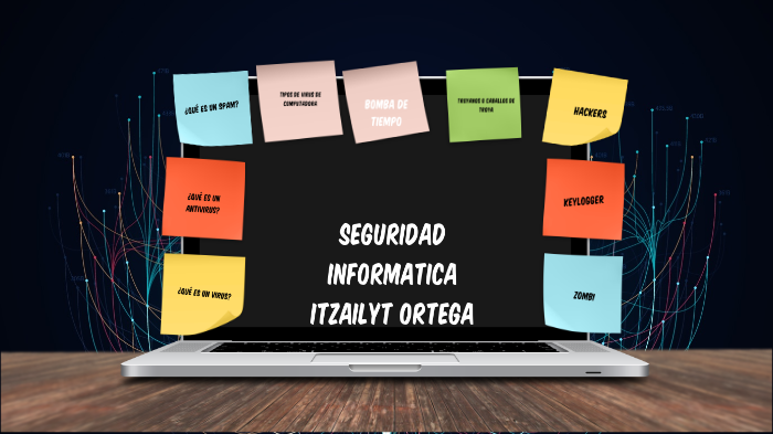 seguridad informática by Itzailyt Ortega Mulia on Prezi