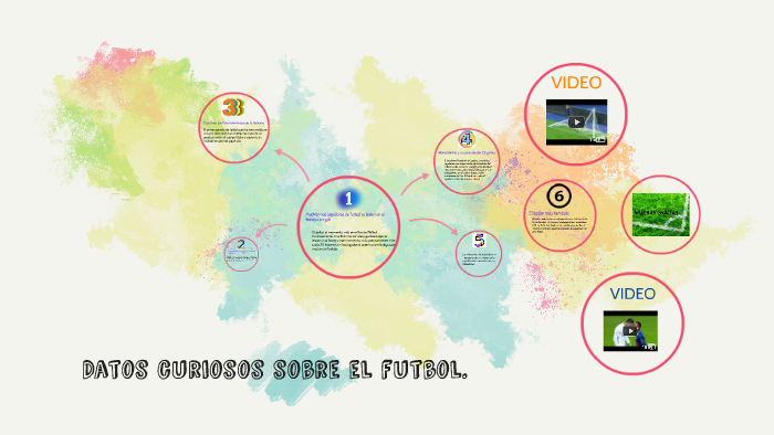 Datos curiosos sobre el futbol. by JUAN SEBASTIAN TORRES CANO on Prezi