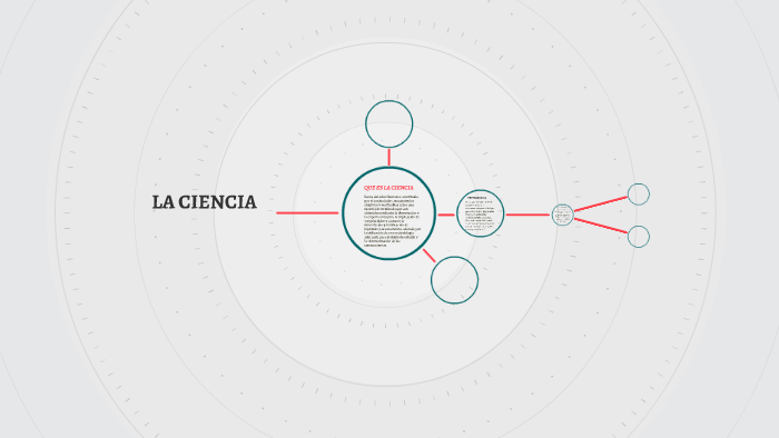 LA CIENCIA by mariana yudi guzman gutierres on Prezi