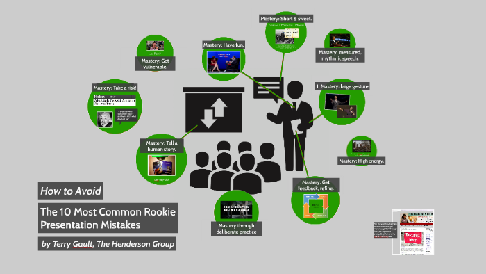 Icollege Gsu 5 Rookie Mistakes That Will Cost You Time Money - zwukl7h