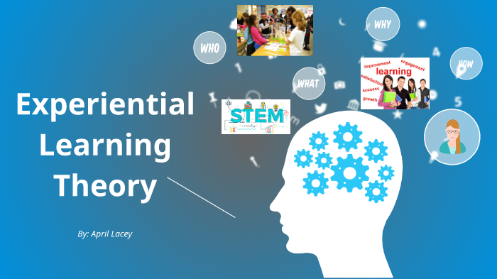 Experiential Learning Theory by April Lacey on Prezi