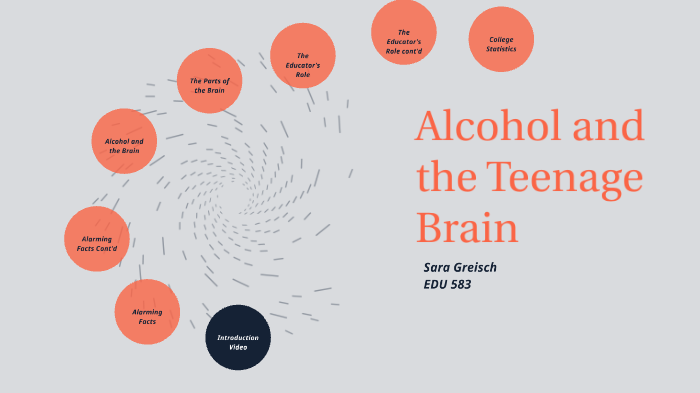Alcohol and the Teenage Brain by Sara Greisch on Prezi
