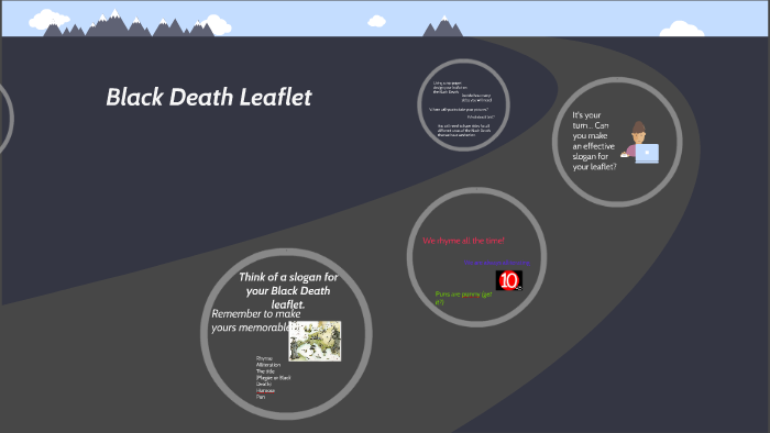 Black Death Leaflet by Conall MacLoingsigh on Prezi