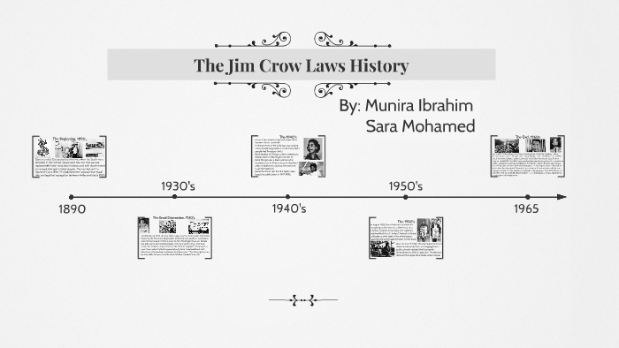 The Jim Crow Laws History Timeline by Sara Mohamed on Prezi