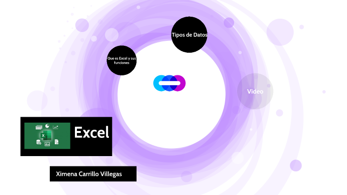 Excel by Ximena Carrillo on Prezi