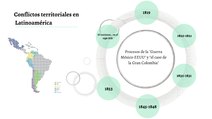 Los Conflictos Territoriales En América Latina prezi.com