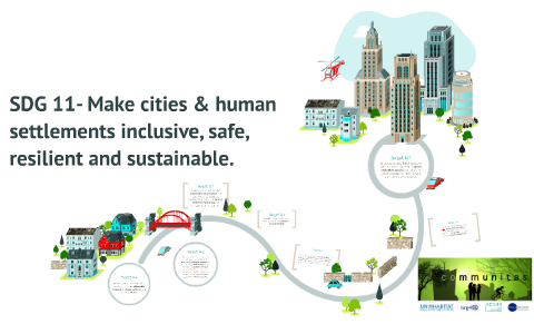 SDG 11- Make Cities & Human Settlements Inclusive, Safe, Res By Matthew ...