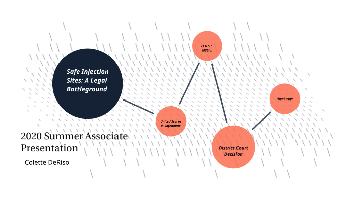 Summer Associate Presentation By Ana Bandazian