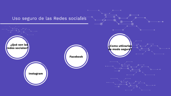 Uso seguro de las redes sociales by Nidia Arelis Ladino Martìnez on Prezi