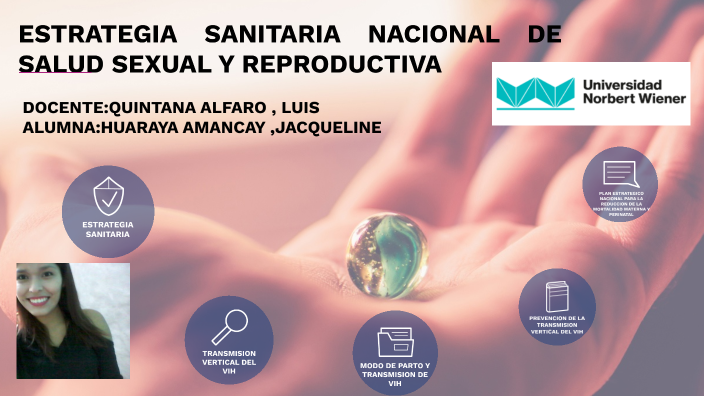 Estrategia Sanitaria Nacional De Salud Sexual Y Reproductiva By Jacqueline Cynthia Huaraya 4943