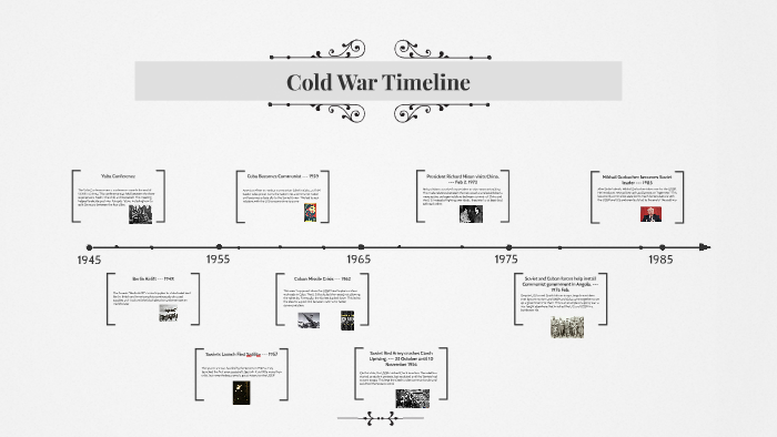 Cold War Timeline by Lee Menke on Prezi