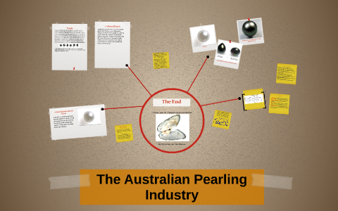 The Australian Pearling Industry By Randomguy邃 On Prezi The Australian Pearling Industry By Randomguy邃 On Prezi