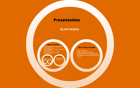 English 12B Presentation by Josh Winfrey on Prezi