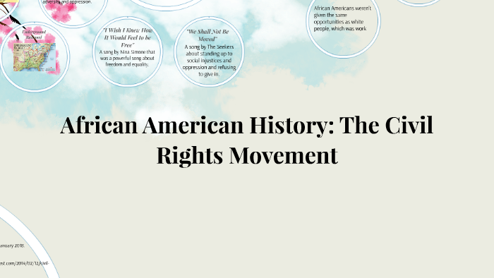 African American History: The Civil Rights Movement by Madi Elliott on ...