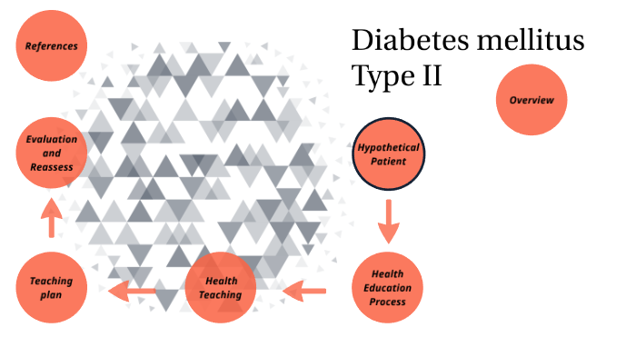 Diabetes Mellitus Type II- Adult learner by Adam White on Prezi