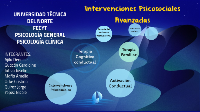 INTERVENCIONES PSICOSOCIALES AVANZADAS by Geraldine Guacán on Prezi