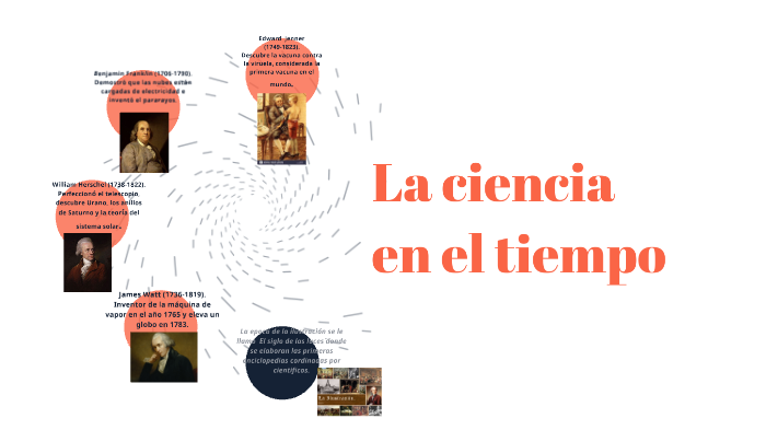 La ciencia en el tiempo by Nancy Romero on Prezi