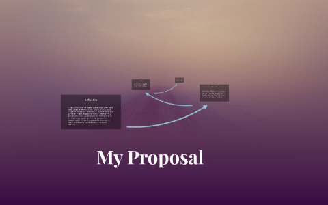 My Proposal by Kiyasha Ramasamy on Prezi